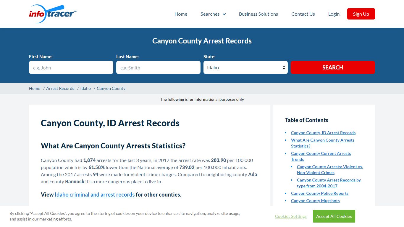 Canyon County, ID Arrests, Mugshots & Jail Roster - InfoTracer